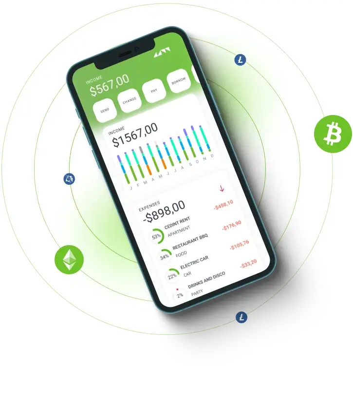 Unitrade DCX - Get in touch with us